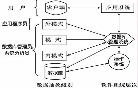 image-20220411231029299