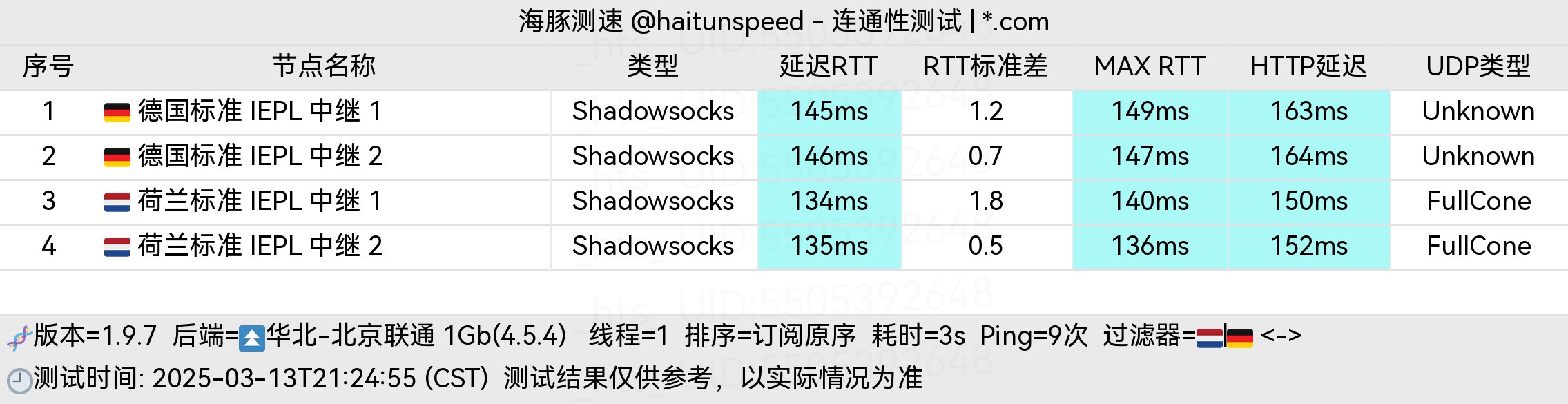 顶级_花云北京测速