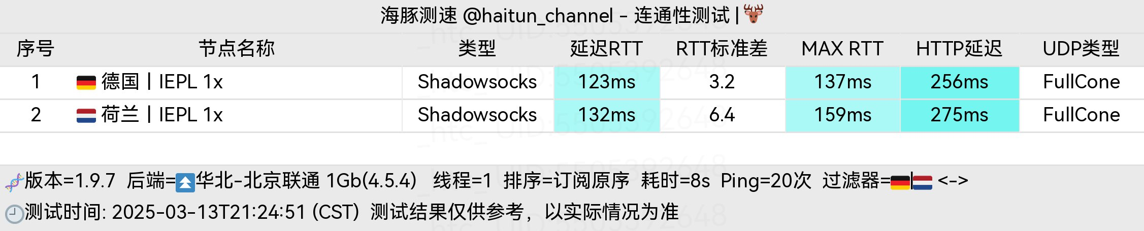 顶级_鹿语云